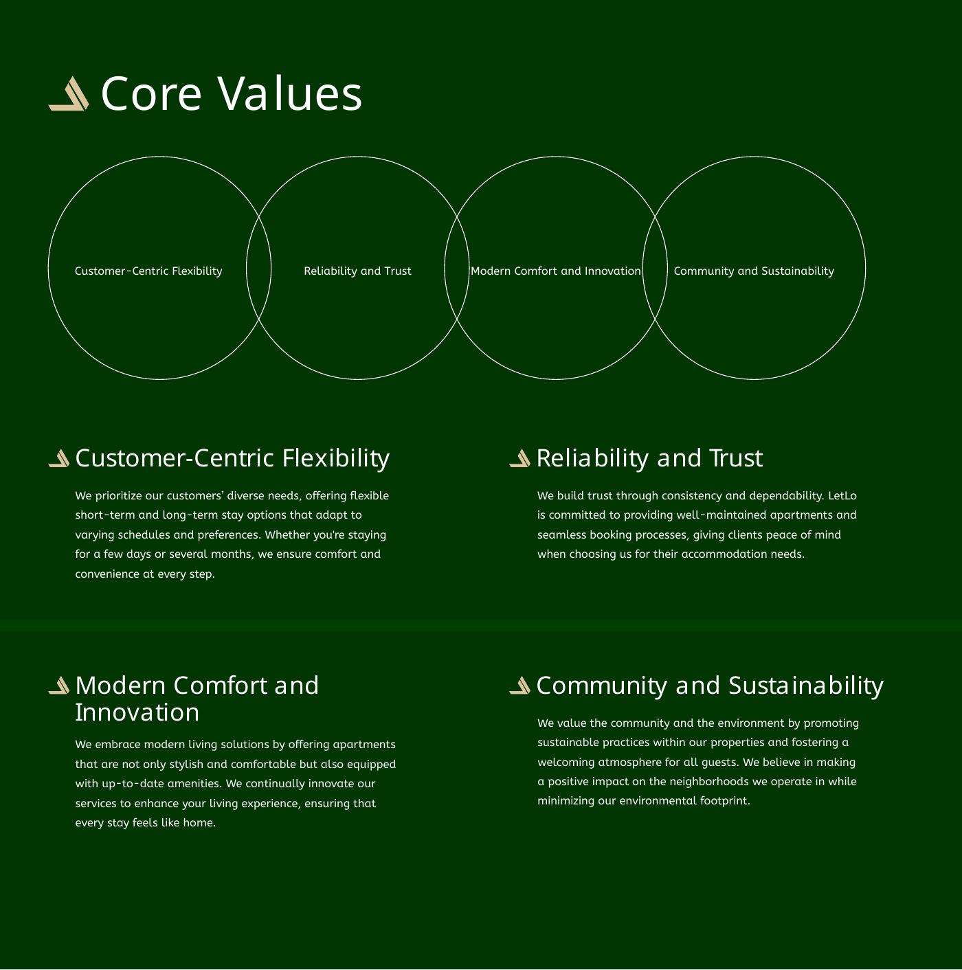 LetLo brand identity — page 7