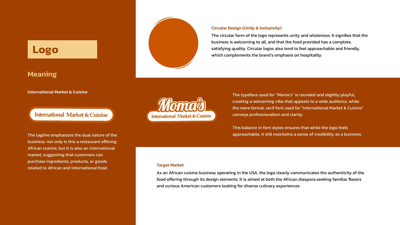 Moma's International Market & Cuisine brand identity — page 12